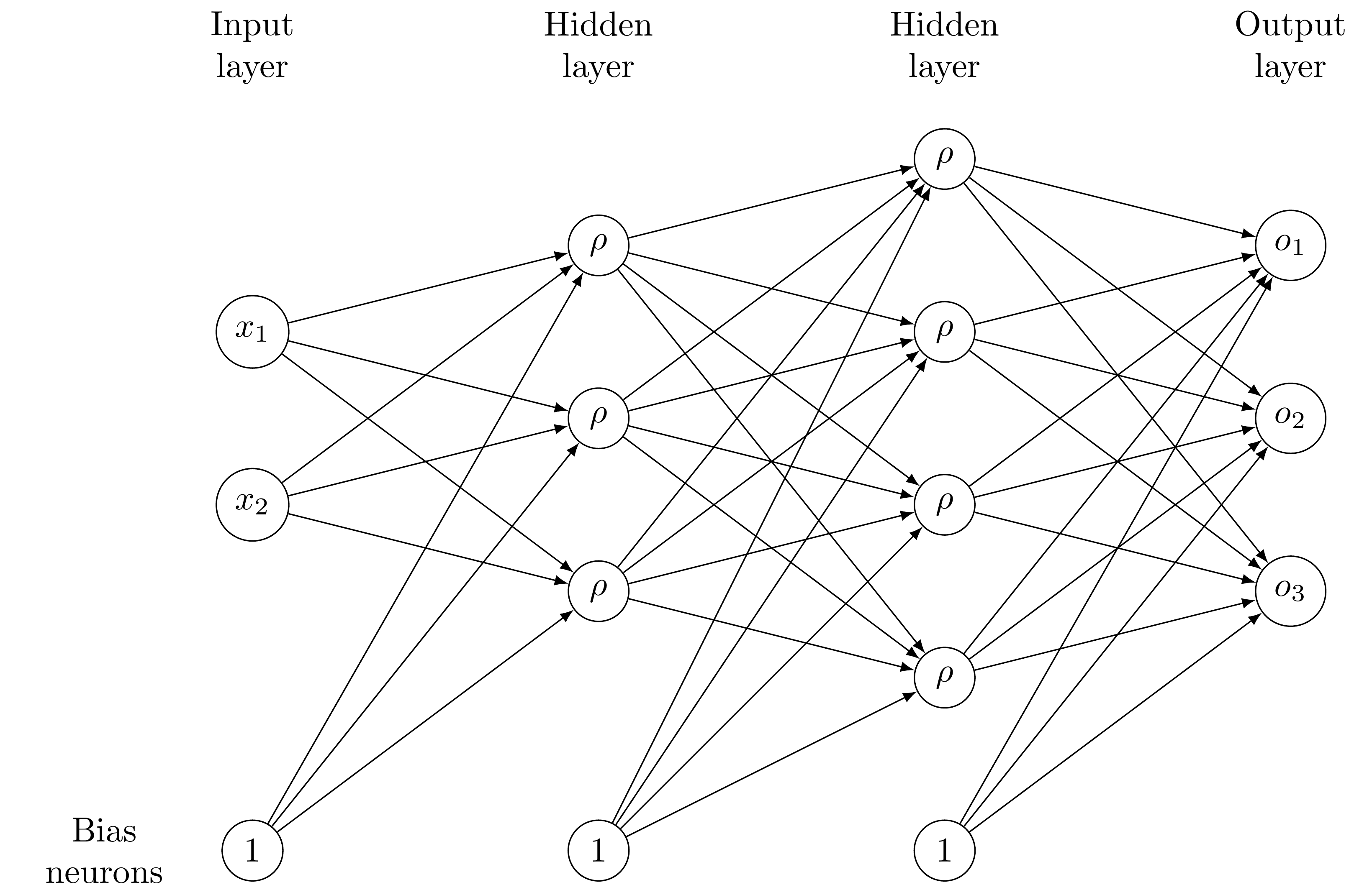 _images/neural_network.png
